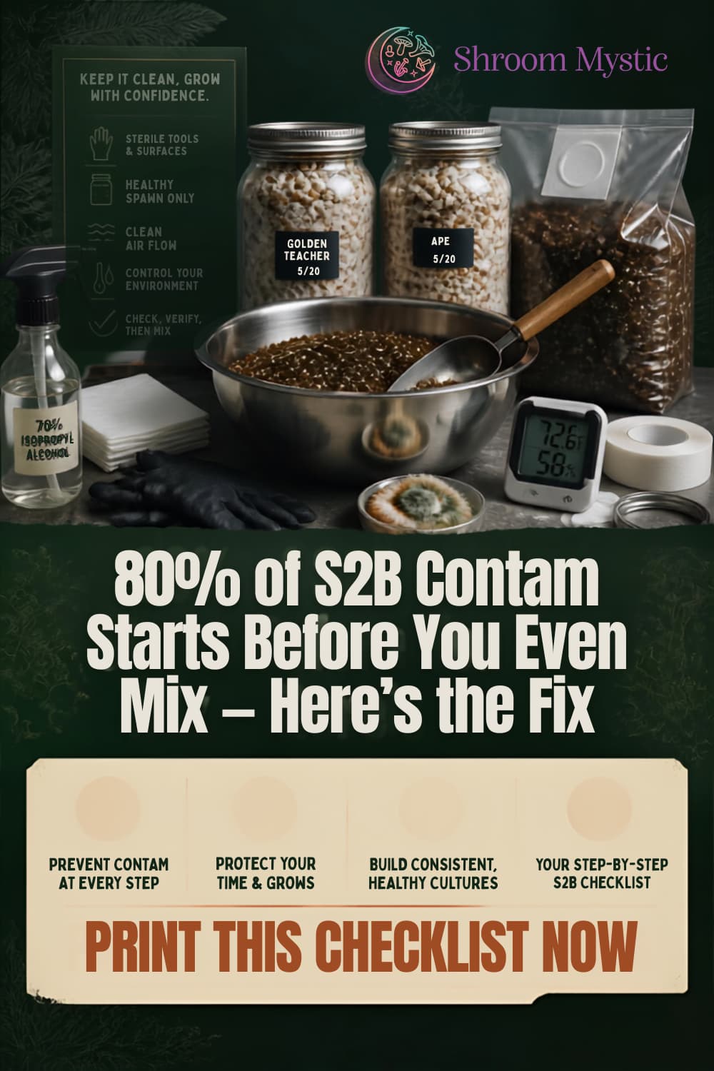 s2b contam checklist